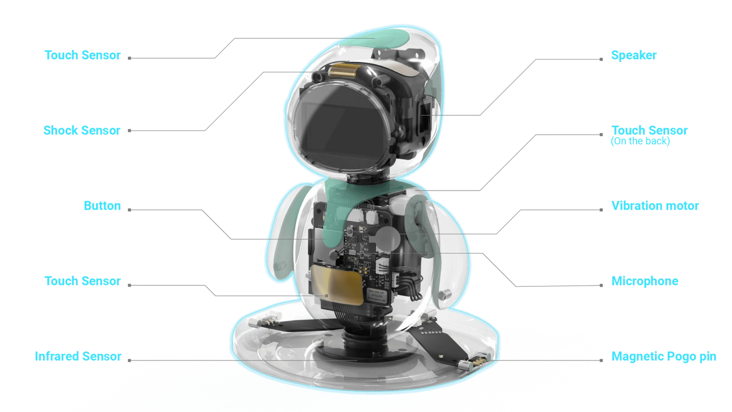 Eilik - Interactive Robot with Integrated Emotional Intelligence