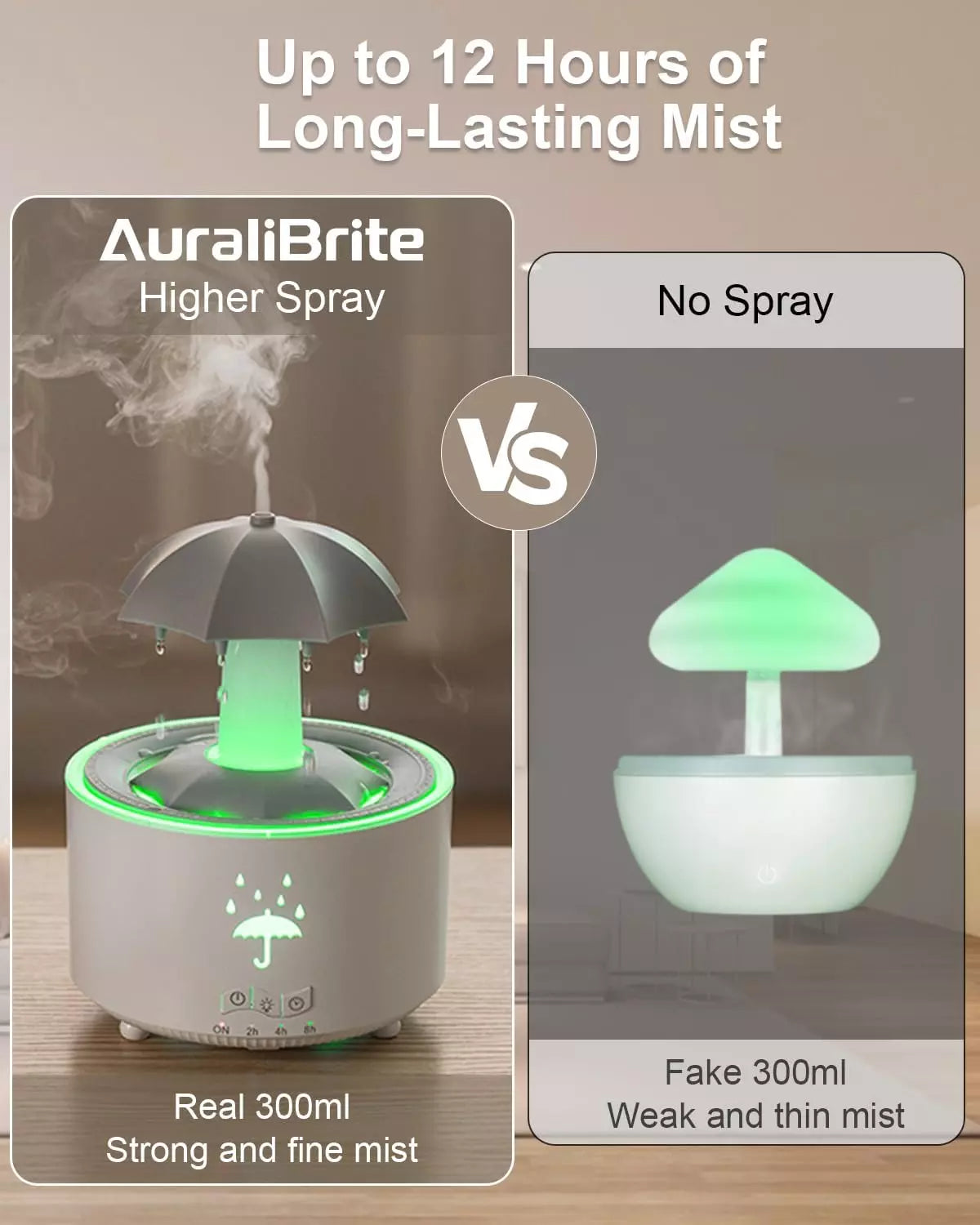 Rotating Umbrella Waterdrop Aromatherapy Machine