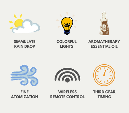 Rotating Umbrella Waterdrop Aromatherapy Machine