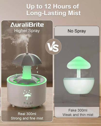 Rotating Umbrella Waterdrop Aromatherapy Machine
